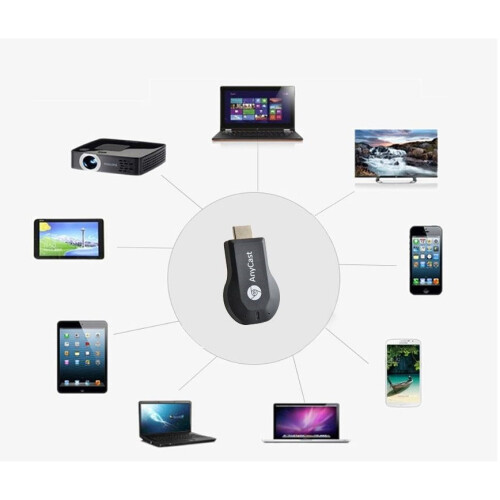 Wireless WiFi dongle