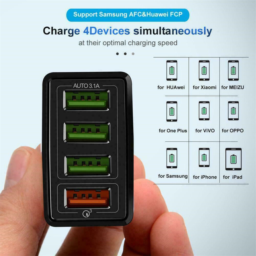 (Black) Portable 4 Port Fast Quick Charge QC 3.0 USB Wall Charger Power Adapter