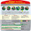 Roundup Roundup Path Weedkiller 5L 4