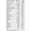 Centrum Centrum Advance 50 Plus Multivitamin Tablets, Pack of 100 7