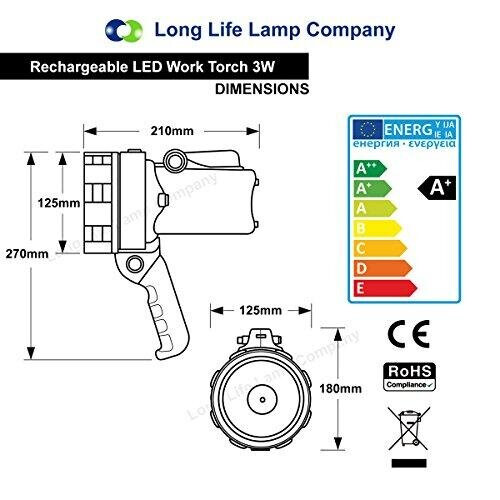 Rechargeable LED Work Light Torch 1 Million Candle Power Spotlight Hand Lamp 1