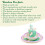 Boppi boppi Bamboo Dinnerware 5 Piece Set - Unicorns 6