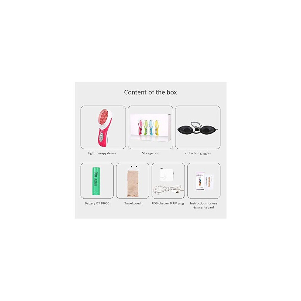 Light Tenscare Anti-Ageing Therapy Unit - Reduces Wrinkles And Signs Of Ageing