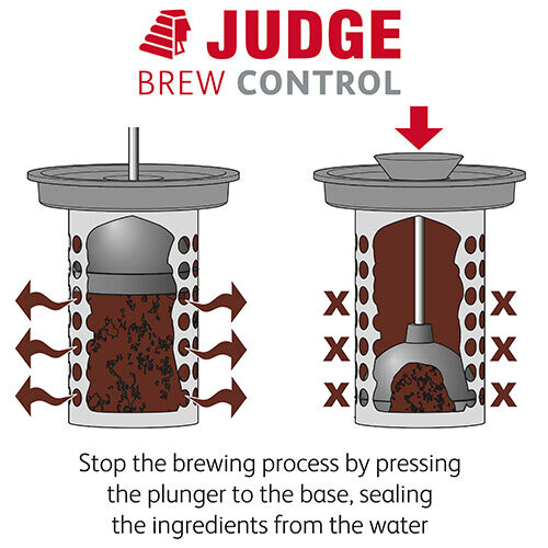 Judge Judge Brew Control 8 Cup Glass Cafetiere with Infuser 1