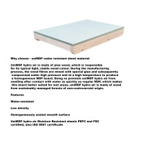 (4ft, 18mm UniMDF Water Resistant Sheet Material) Express Wooden Workbench - Double Shelf - Delivered in 72hours