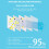 10x masques KN95, masque de protection FFP2, certifié CE 4