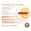 (Meter & 3in1 Strips) Professional home blood testing kit 2