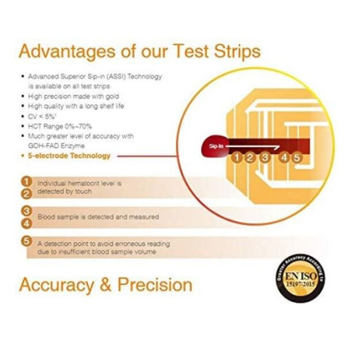 (Meter & 3in1 Strips) Professional home blood testing kit 1