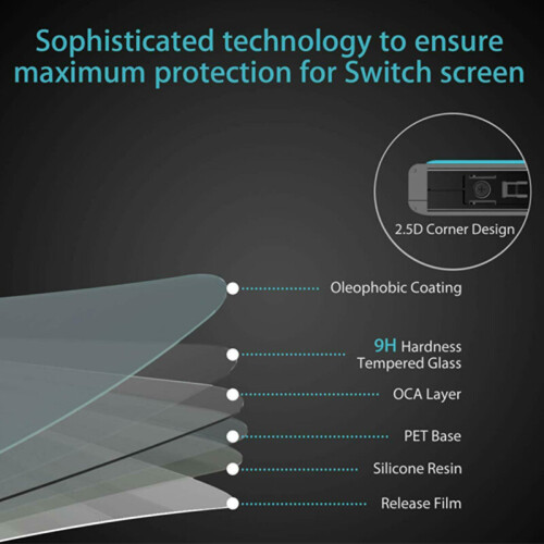 Nintendo Switch Console Premium Tempered 9H Glass Screen Protector x 2 2