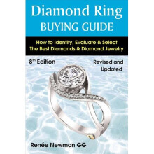 Diamond Ring Buying Guide