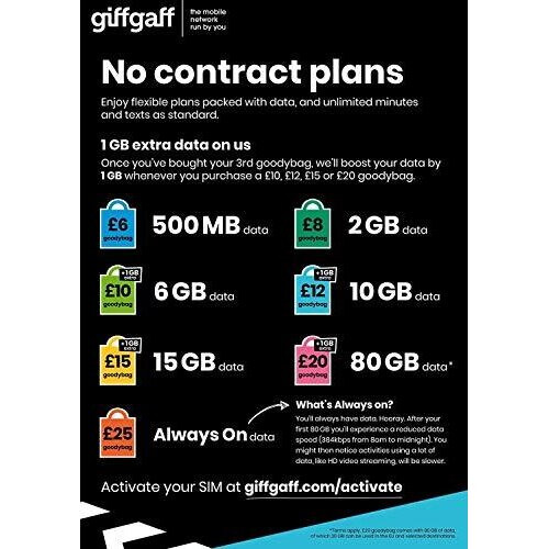 Giffgaff 4G Multi Sim card Preloaded with 5 Credit + Adapter