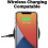 Incipio (Clear, iPhone 12 Mini) Incipio Duo Case for Apple iPhone 12 Series 5