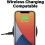 Incipio (Orange/Grey, iPhone 12 Pro Max) Incipio Duo Case for Apple iPhone 12 Series 5
