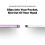 Incipio (Purple, iPhone 12 Pro Max) Incipio Slim Case for Apple iPhone 12 Series 4
