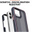 Griffin (Navy/Pink, iPhone 12 Mini) Griffin Survivor Extreme Case for iPhone 12 Series 4