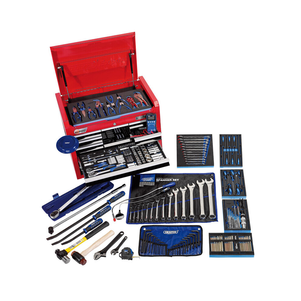 APPRENTICE TOOL KIT