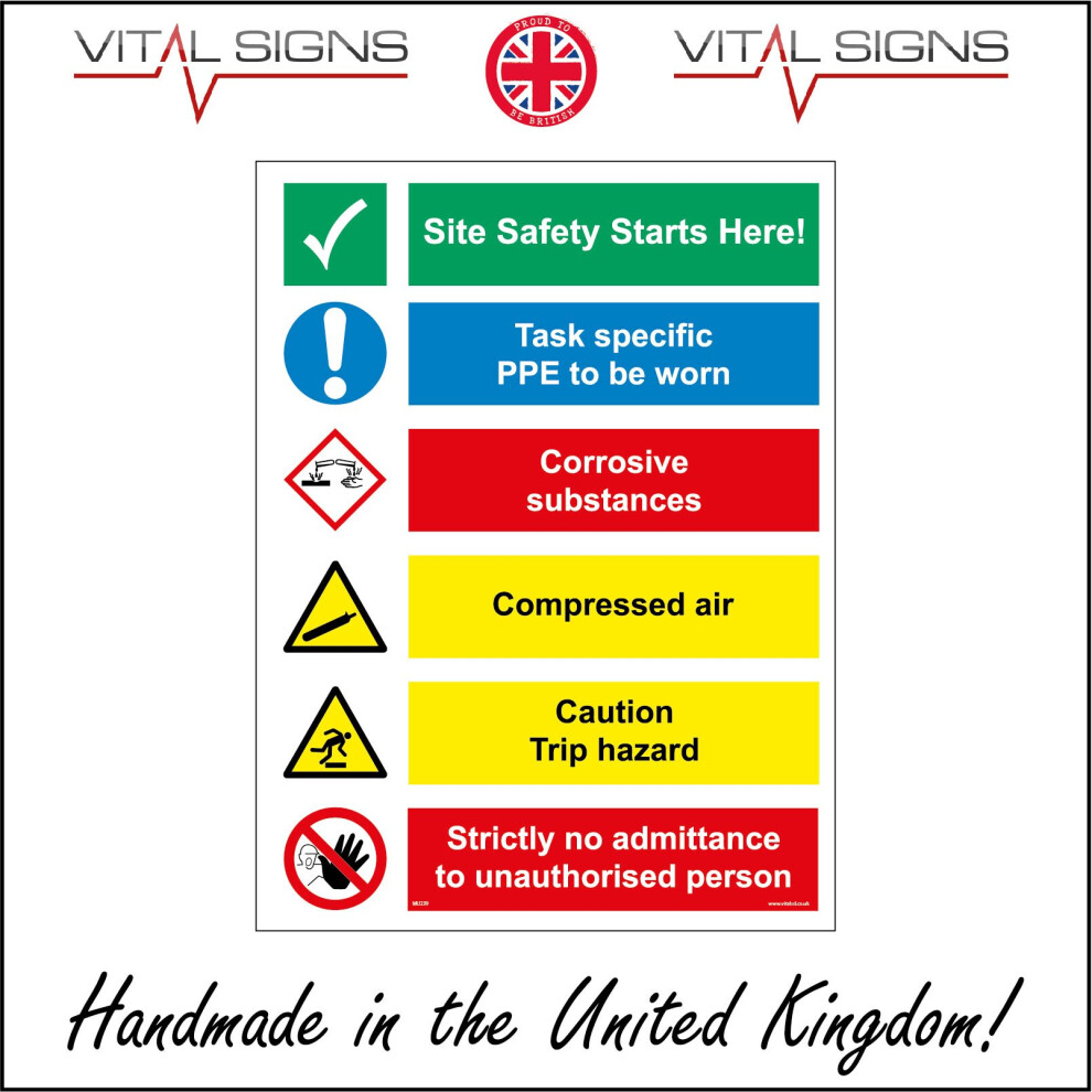 (150 x 200mm - 6 x 8, 3mm Standard Foamex Foamboard) MU239 Site Safety PPE Trip Hazard No Admittance Sign Medical Building Factory   450mm x 600mm Mag-image-OPC-P6CKVRT-NEW