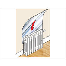 Exitex Radiator Foil 0.5 x 5m