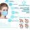 3 Ply Breathable Disposable Surgical Face Mask CE Certified 100 Pack 2