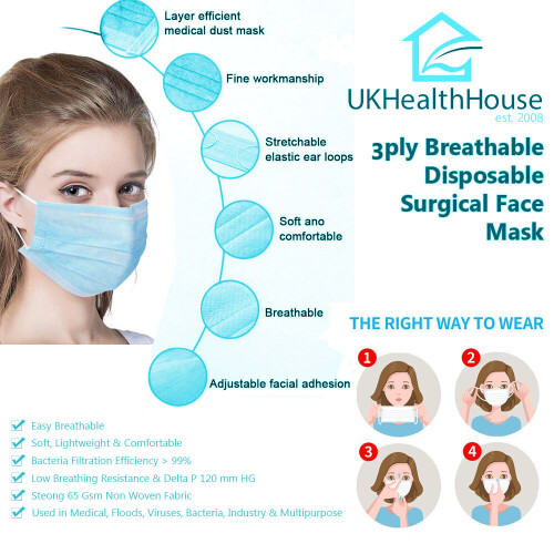3 Ply Breathable Disposable Surgical Face Mask CE Certified 100 Pack 1