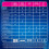 Clearblue Digital Pregnancy Test with Weeks Indicator Unmistakably Over 99% 9