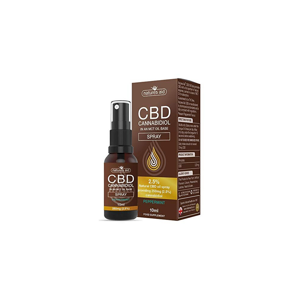 Natures Aid CBD Oil 2.5% Spray, 250 mg Cannabidiol, Natural Peppermint Flavour, 10 ml