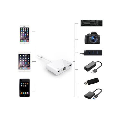 3 σε 1 NIC Lightning Converter 100M Mobile Phone Tablet σε RJ45 Cable Ethernet Interface for Apple 1
