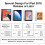 Palm Rejection Active Capacitive High Precision Touch Screen Stylus Pen Specially Designed for iPad 7
