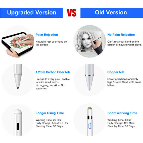 Palm Rejection Active Capacitive High Precision Touch Screen Stylus Pen Specially Designed for iPad 2