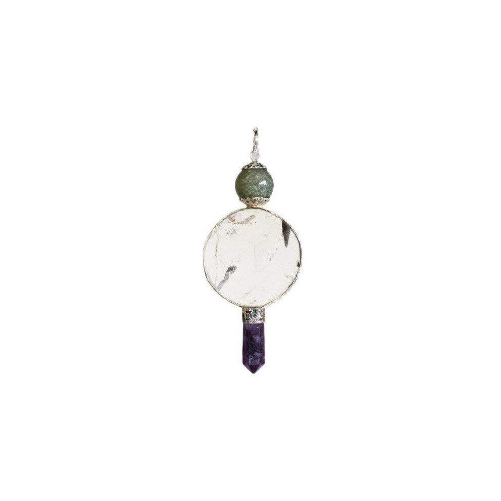 Sphere + Big Circle + Point Pendulum