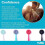 TUNG Brush Tongue Cleaner 8