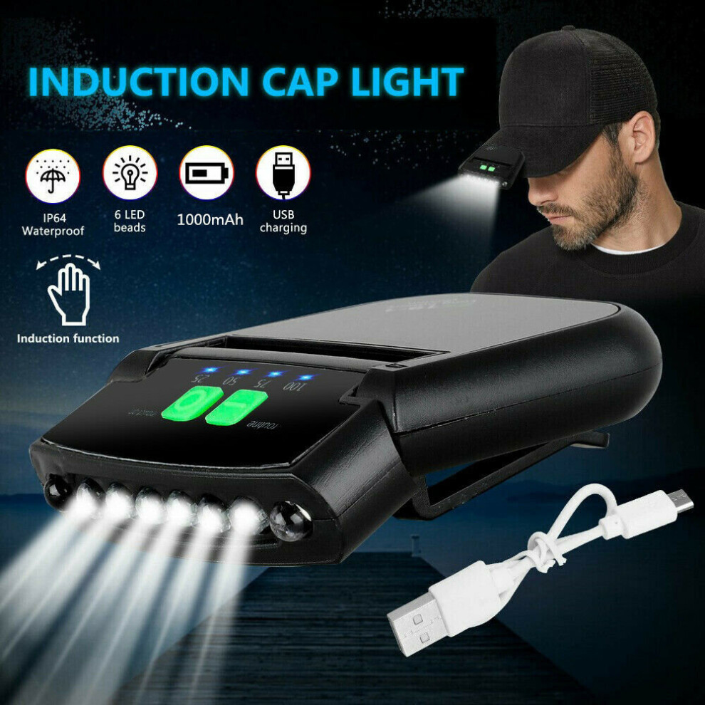 Rechargeable USB LED Headlamp Clip on Cap Hat Light Head Torch