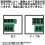 Kingston Memoria PC RAM - KINGSTON TECHNOLOGY - Value - 8 Go - SoDIMM DDR4 - 3200 Mhz 8