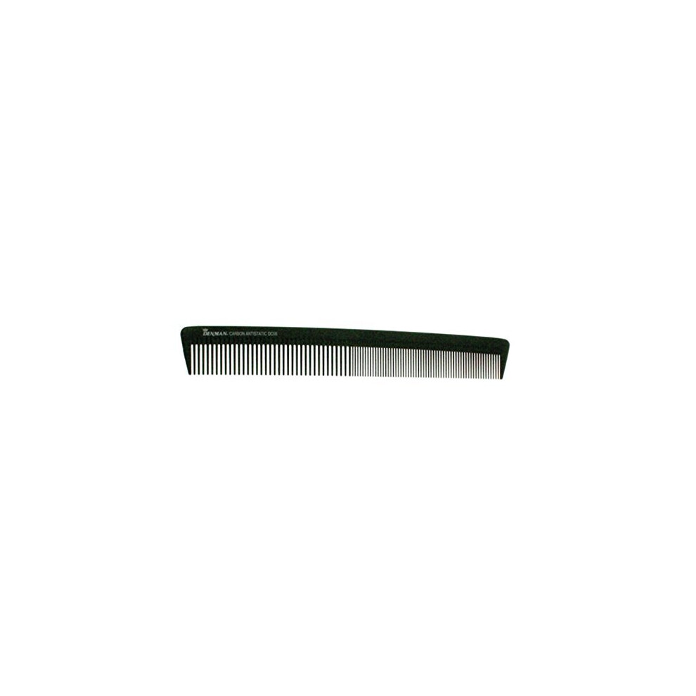 Denman DC08 Barbering Comb – Cutting & Final Styling