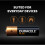 Duracell 24pk Duracell MN1500 Plus Power AA Batteries 5