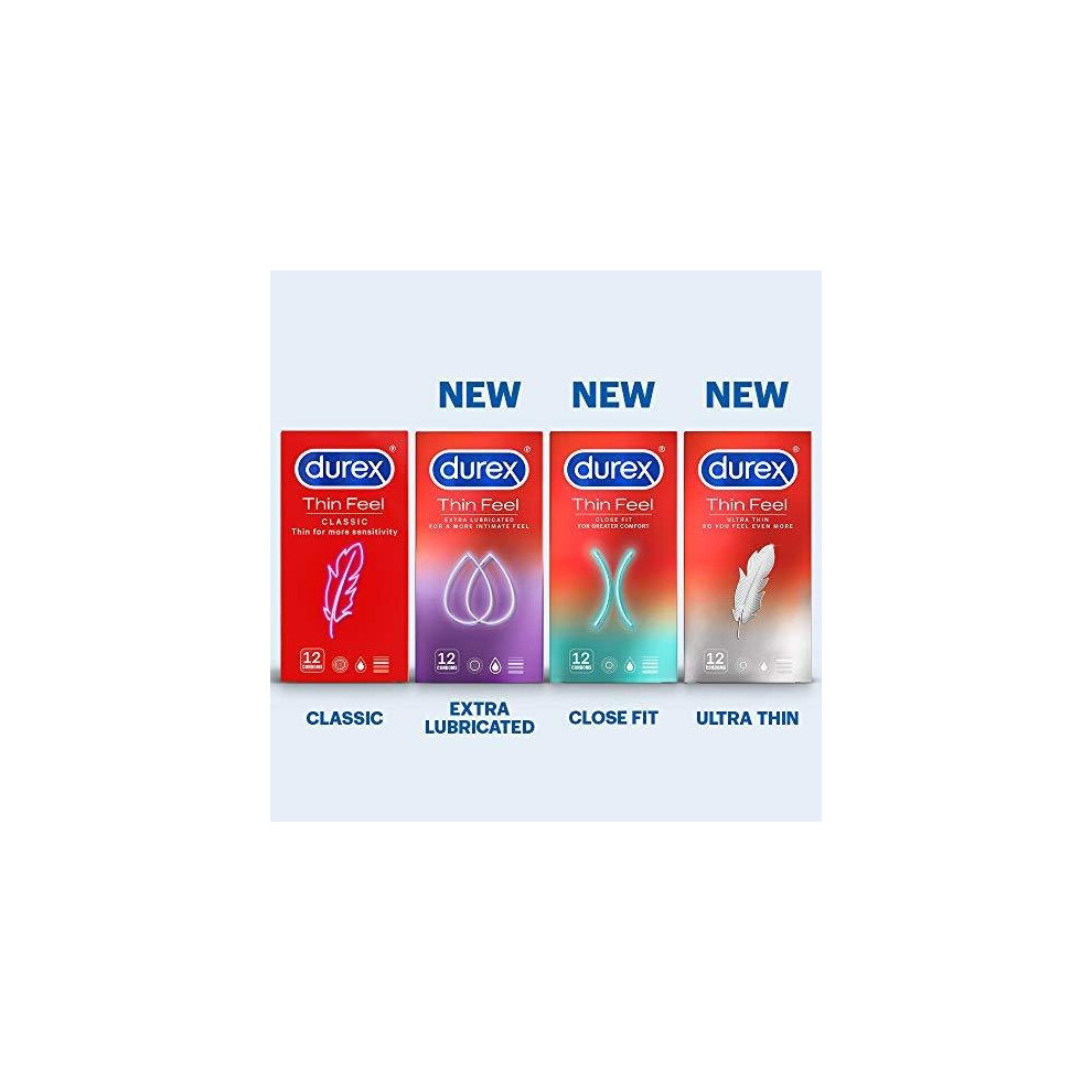 Durex Thin Feel Condom Single Pack (3x1)=3pcs - View #10