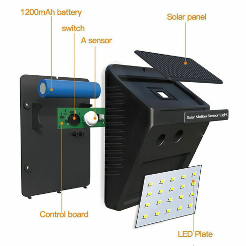 Ranpo 4Pack Outdoor Solar Motion Sensor Security Light - 30 LED Lights 2