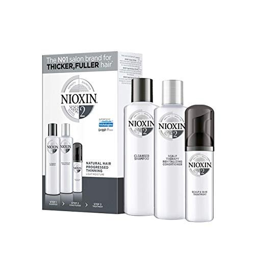 Nioxin Nioxin 3 Part Loyalty Kit System 2