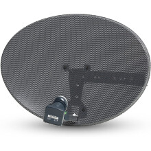 (ZONE 1, QUAD) Satdish ZONE 1/2