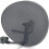 (ZONE 2, SKY Q WIDEBAND) Satdish ZONE 1/2 1