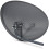 (ZONE 2, HYBRID - QUAD +2 WIDEBAND) Satdish ZONE 1/2 2