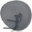 (ZONE 2, SKY Q WIDEBAND) Satdish ZONE 1/2 3
