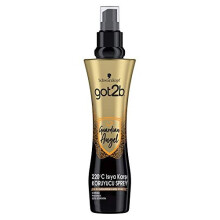 Guardian Angel Heat Protection Spray, 200ml