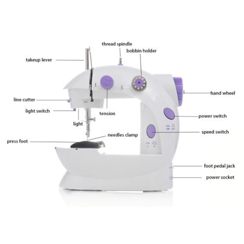 Portable Electric Sewing Machine Starter Kit / Electric Sewing Machine 2