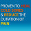 Zovirax Cold Sore Cream Aciclovir PUMP 2 g 2