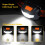 LED Head Torch Headlamp Super Bright Headlight Waterproof 2 Pack 3