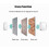 (1 Transmitter+2Receiver ) Wireless Doorbell Visitor Reminder 36 Sound Hang 7