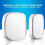 (1 Transmitter+1Receiver ) Wireless Doorbell Visitor Reminder 36 Sound Hang 6