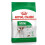 Royal Canin Royal Canin Mini Dog Food 1