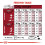 Royal Canin Royal Canin Medium Dog Food 5